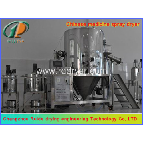 principle of spray dryer